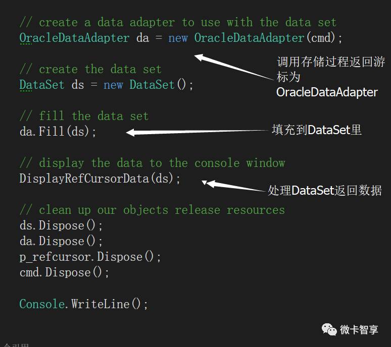 Oracle.ManagedDataAccess中怎么通过调用存储过程返回游标