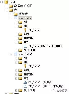 SQL Server怎么将已分区表转换成普通表