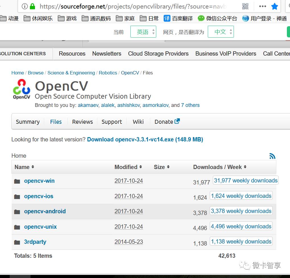 OpenCV原理与Android SDK环境是怎样的