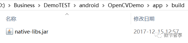 OpenCV原理与Android SDK环境是怎样的
