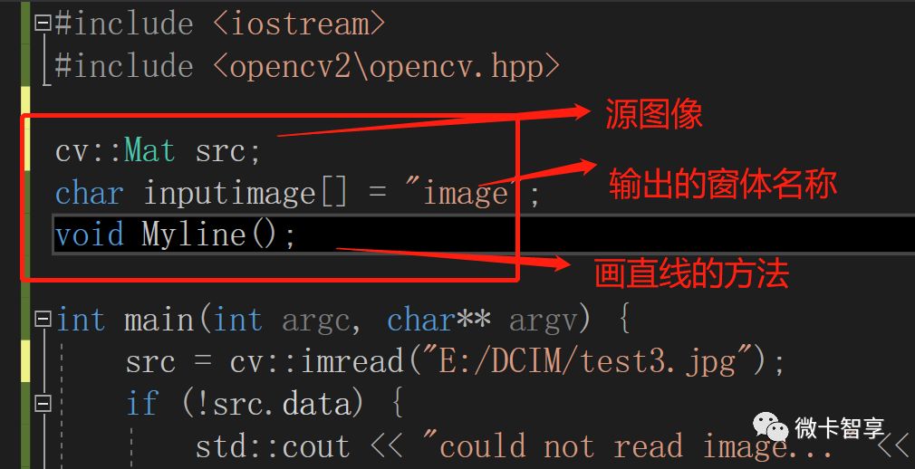 C++ OpenCV如何绘制形状和文字