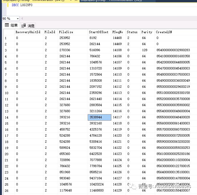 如何解決SQL SERVER  Always on 生產(chǎn)故障問題