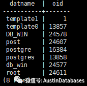 POSTGRESQL的底层存储原理是什么