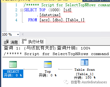 SQL SERVER  SQL 语句优化的示例分析