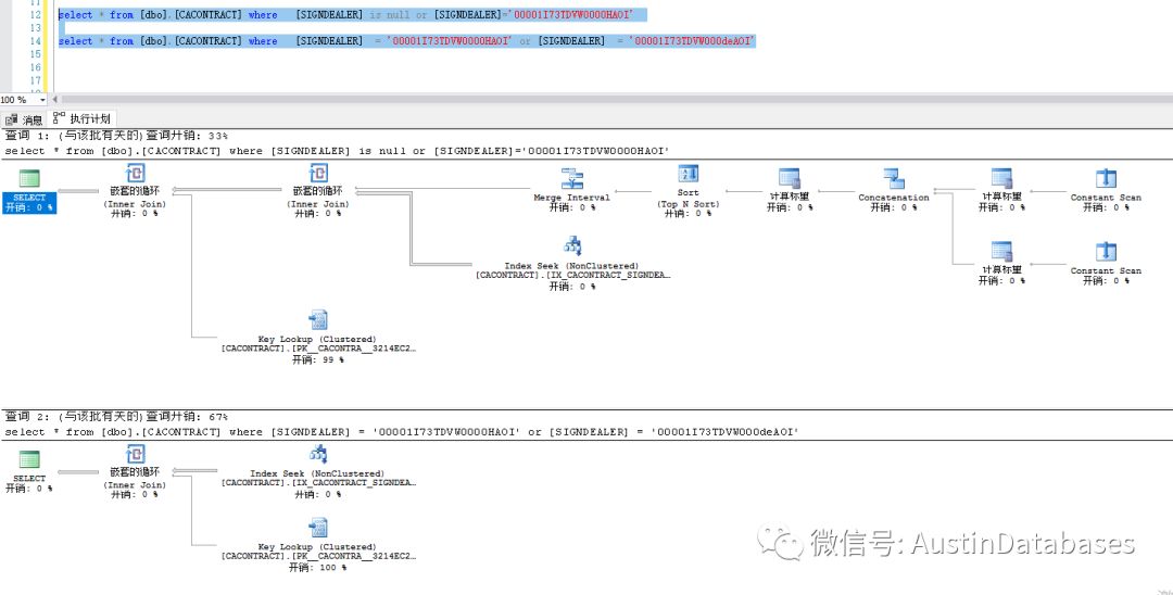 SQL SERVER  SQL 语句优化的示例分析