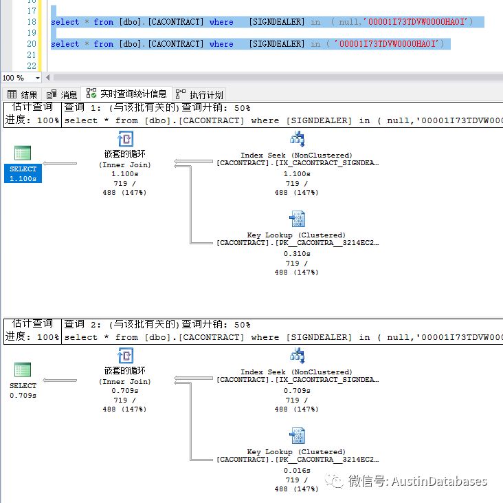 SQL SERVER  SQL 语句优化的示例分析