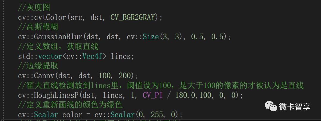 C++中怎么利用OpenCV实现直线检测