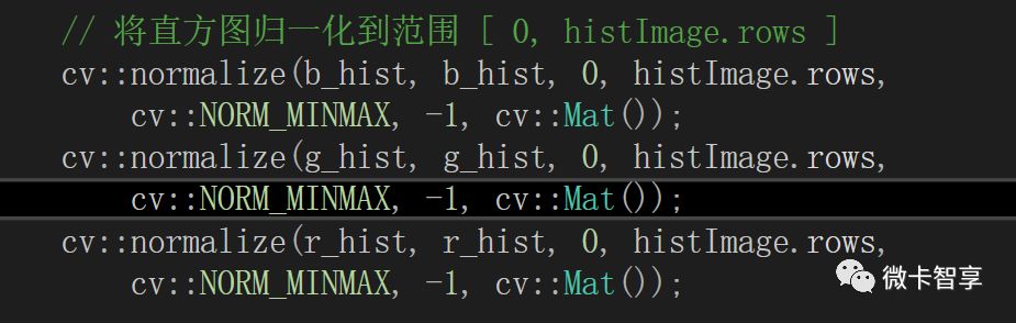 C++ 中怎么利用OpenCV实现直方图计算