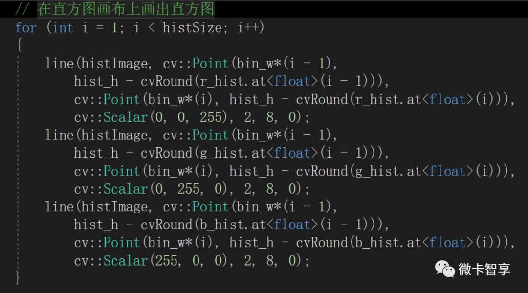 C++ 中怎么利用OpenCV实现直方图计算