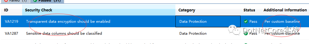 SQL Server数据库漏洞评估是怎样的呢