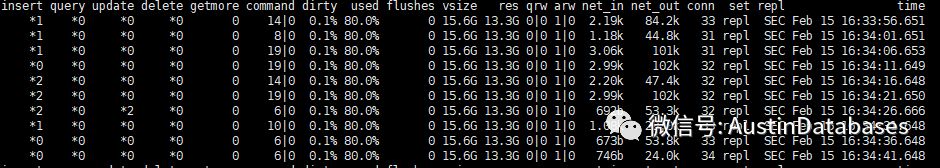 MONGO DB too many mongodb page_faults  报错排查step by step的示例分析