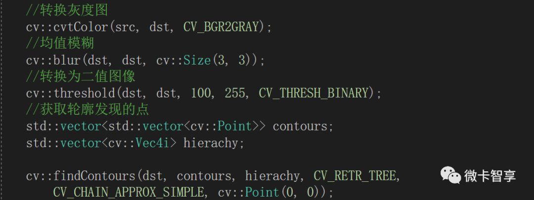 C++ OpenCV如何实现凸包检测