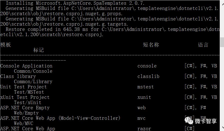 .net Core中怎么创建一个vuejs应用