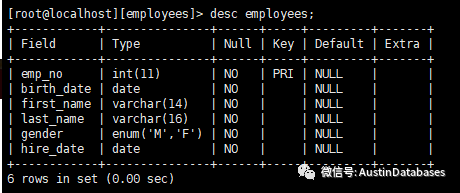 如何看待MYSQL 索引