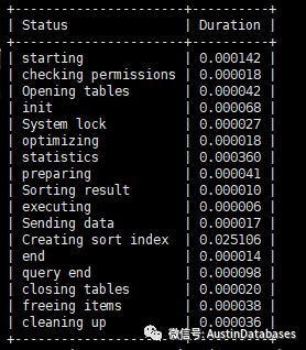 如何看待MYSQL 索引