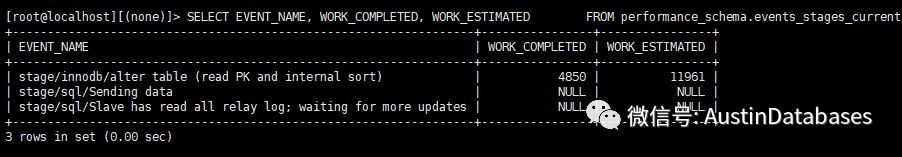 如何从尝试抛弃慢查询分析MYSQL