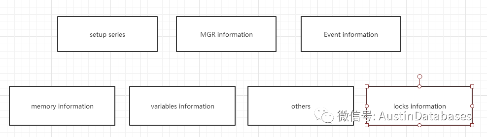 MYSQL使用performance_schema的注意事項(xiàng)有哪些