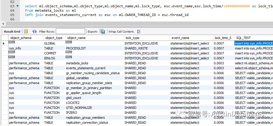 MYSQL使用performance_schema的注意事項(xiàng)有哪些