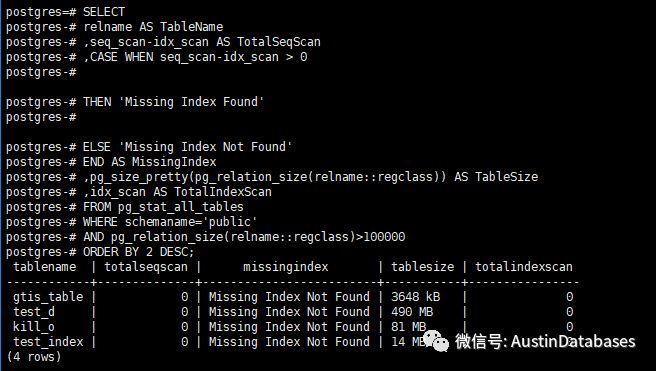 PostgreSQL中监控及问题发现脚本的示例分析