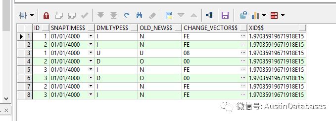 ORACLE物化視圖怎么解決CMS數(shù)據(jù)同步與來不及的DATA PIPLELINE