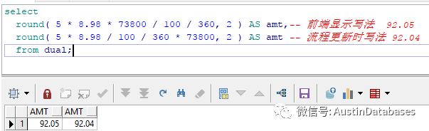 怎樣解決4種databases PMSO 在精度計算中的問題