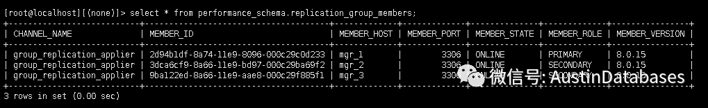 MYSQL 8的Group replication和5.X有什么改进