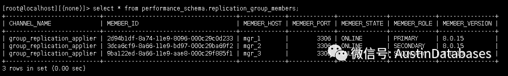 MYSQL 8的Group replication和5.X有什么改进