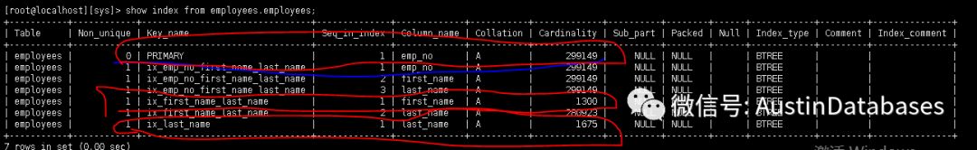 如何手動(dòng)更新MYSQL 表的統(tǒng)計(jì)分析記錄