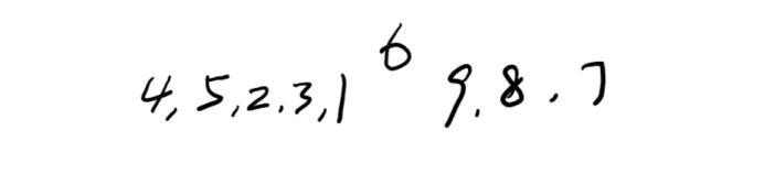 python二叉树如何实现快速排序