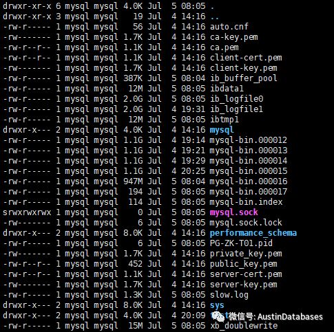 Percona server of Mysql 特异功能与多角度思考是怎样的