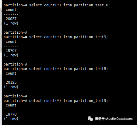 PostgreSQL 分区表怎么解析