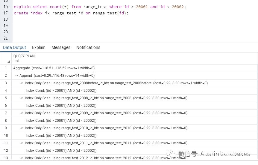 PostgreSQL 分区表怎么解析