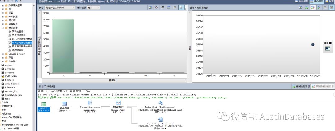 SQL SERVER 2016查询历史记录存储排查慢的示例分析