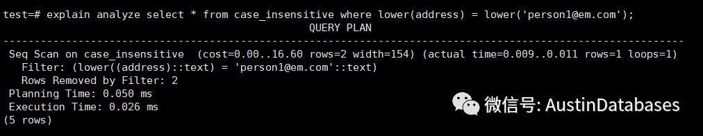 PostgreSQL 與大小寫的坑是什么