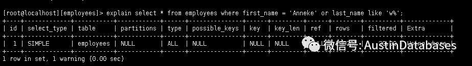 MYSQL 8 Histogram statistics 直方图是什么样的