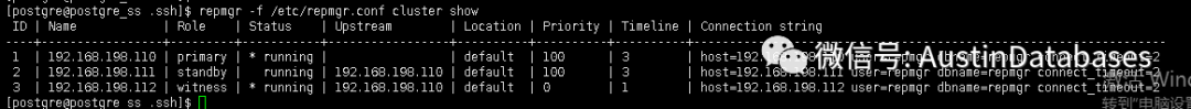 Postgresql Repmgr级联复制及PostgreSQL 故障转移是怎样的