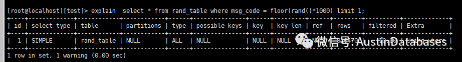 MYSQL查询条件的函数的用法
