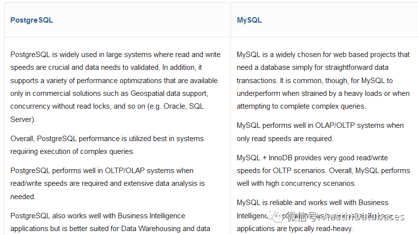 MYSQL和PostgreSQL哪个更好