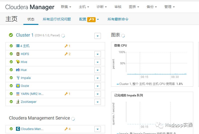 如何对Cloudera  Manager的数据库密码进行脱敏