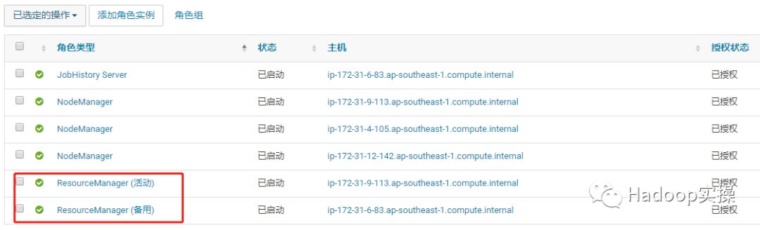 怎么使用Cloudera Manager啟用YARN的HA