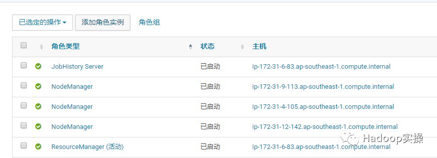 怎么使用Cloudera Manager禁用YARN的HA