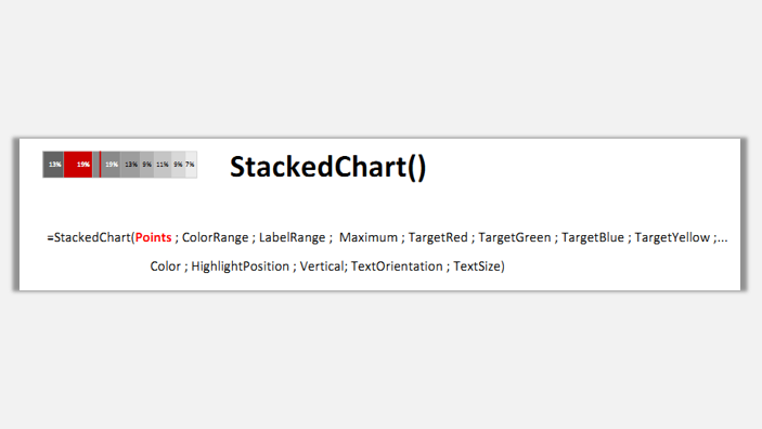 sparklines的Stacked是什么