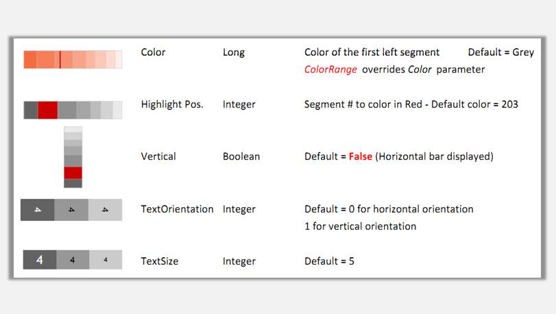 sparklines的Stacked是什么