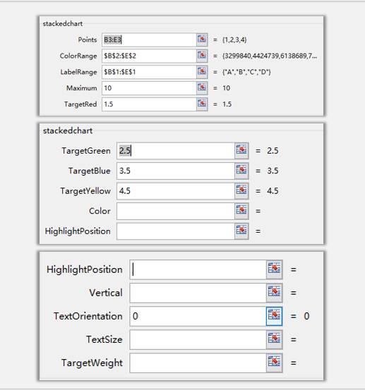 sparklines的Stacked是什么