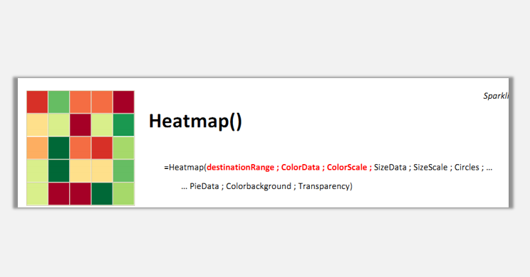 sparklines的HeatMap是什么