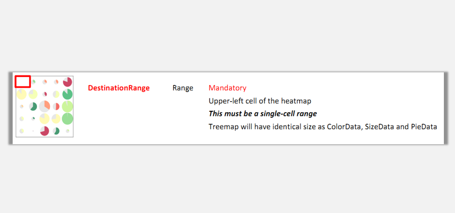 sparklines的HeatMap是什么