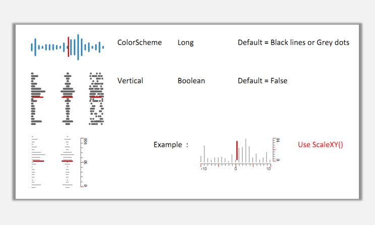 sparklines的Spread有什么用