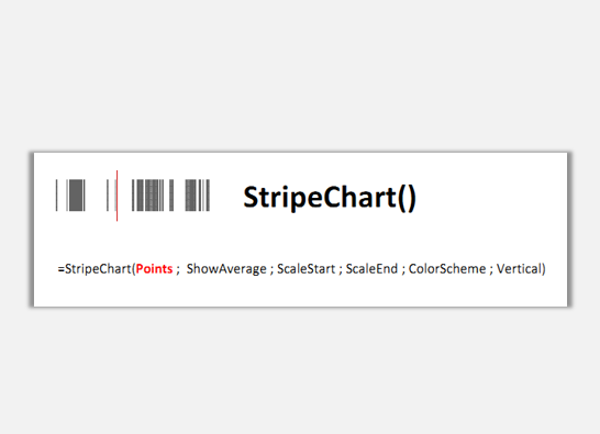 sparklines的Stripes是什么