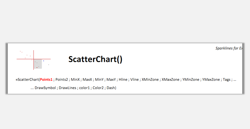 sparklines的ScatterChart是什么