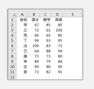 R语言中常用的数据导入方式是怎样的